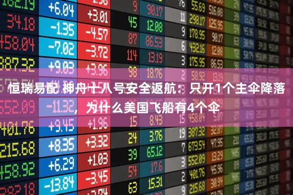 恒瑞易配 神舟十八号安全返航：只开1个主伞降落，为什么美国飞船有4个伞